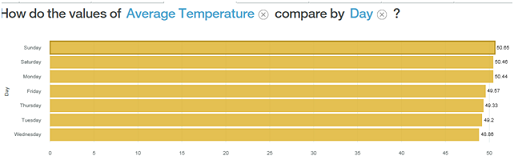 Global Climatic Change Assignment2.png